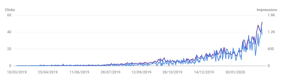 image-20200402083305075