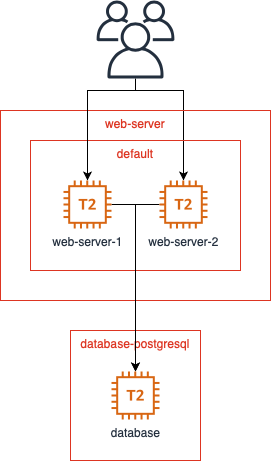 image-20210407232542957