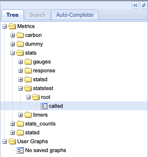 Tree view of the metrics in Graphite